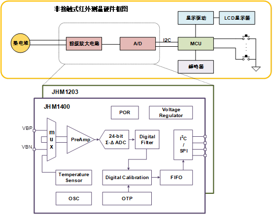 圖片關鍵詞